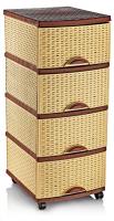 Rattan Komidin Düzenleyici